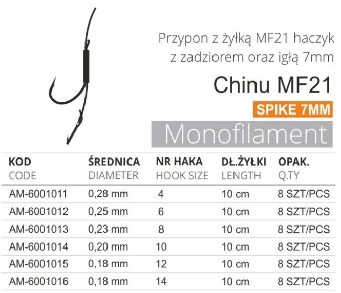 UDICA NAVEZANA MF21 SA TRNOM:7MM 8KOM BR.06