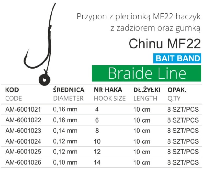 UDICA NAVEZANA MF22 SA GUMICOM 8KOM BR.06