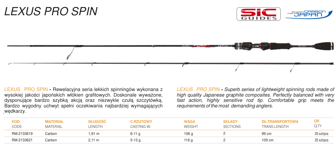 ŠT/2 LEXUS PRO SPIN 2,11M 5-13G