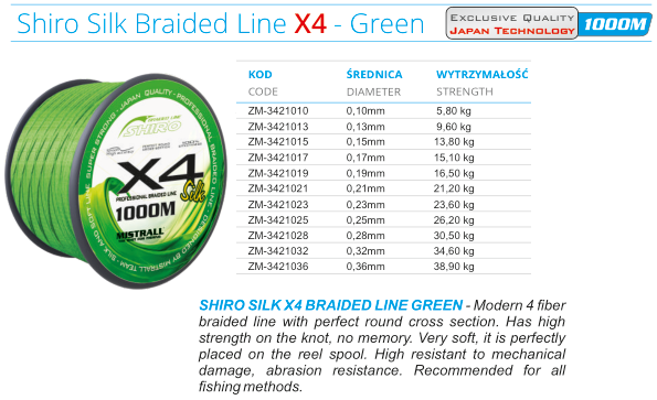 ŠPAGA SHIRO ZELENA 1000M 0,36MM