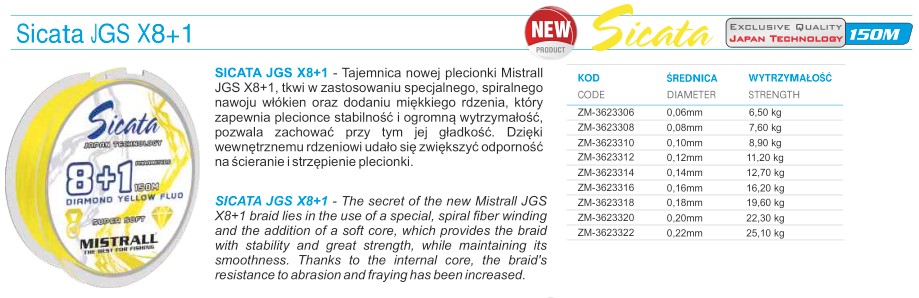 ŠPAGA SHIRO CATFISH BLACK X4 300M 0,70MM